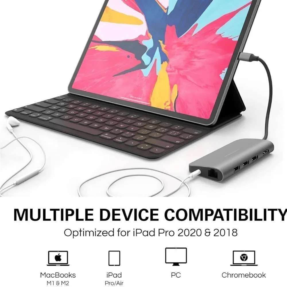 Hyperdrive usb hub